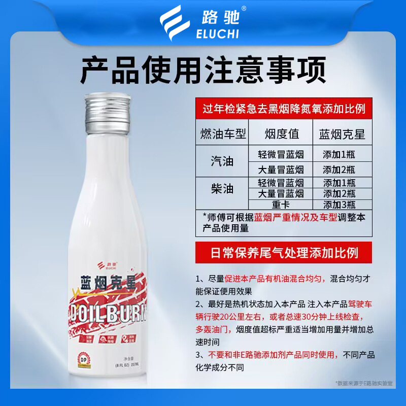 E Luchi Blue Smoke Buster Gasoline Vehicle Diesel Vehicle Exhaust Treatment Fluid Eliminates Blue Smoke New Year Inspection Vehicle Exceeding Standard
