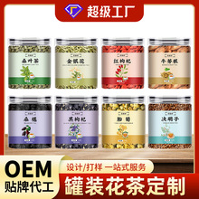 ���ƹ��b��Ʒ�B������ ���y���ջ��Q�������ɣ��ţ�����OEM�N��