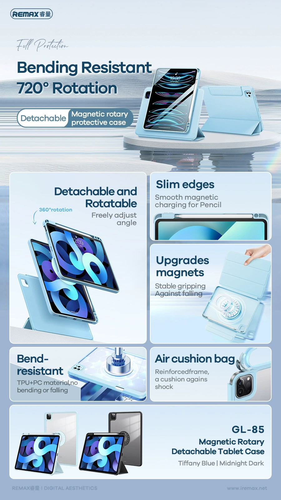 [REMAX поддерживает функцию iPad 10.9, 11 и 12,9, совместимую с устройствами]