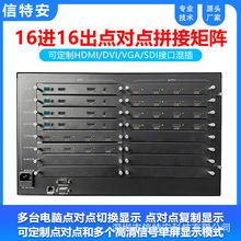 4x4/2*8ccĻHDMIƴ̎ҕlГQ16M16