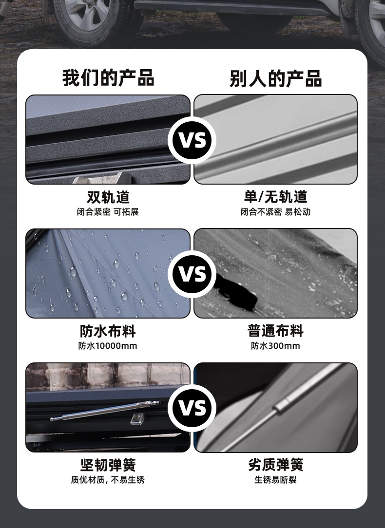 Aluminum Alloy Triangle Roof Tent Outdoor Camping SUV Hardcore Off-road Self-driving Crossing Speed Driving Car Tent