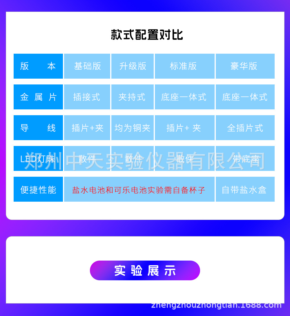 水果电池详情_07