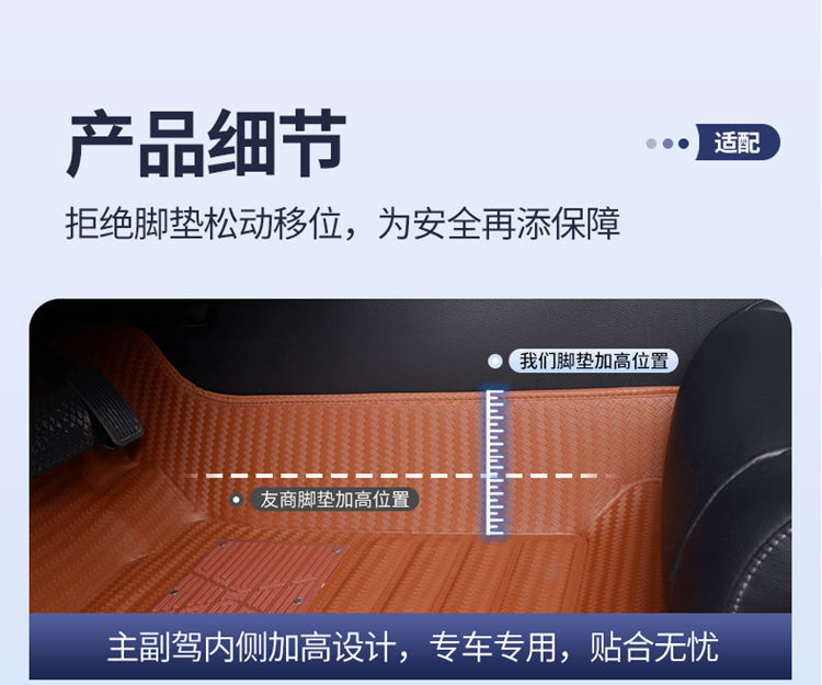 Suitable for Car Floor Mats Nissan Sylphy Qashqai X-Trail Teana Livi March Tiida Bluebird Sunshine Anti-Slip Floor Mats