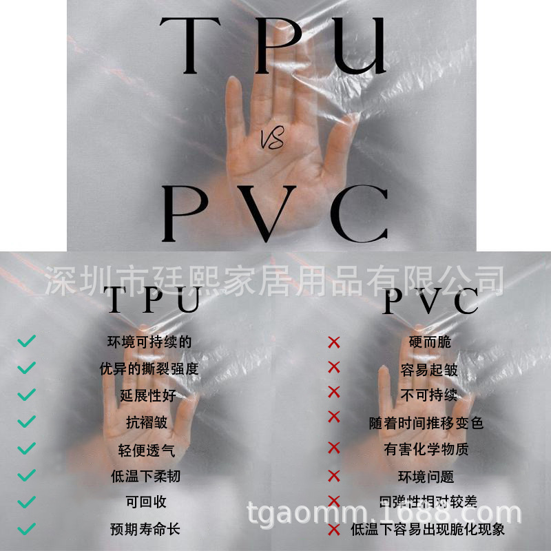 TPU和PVC差异 中