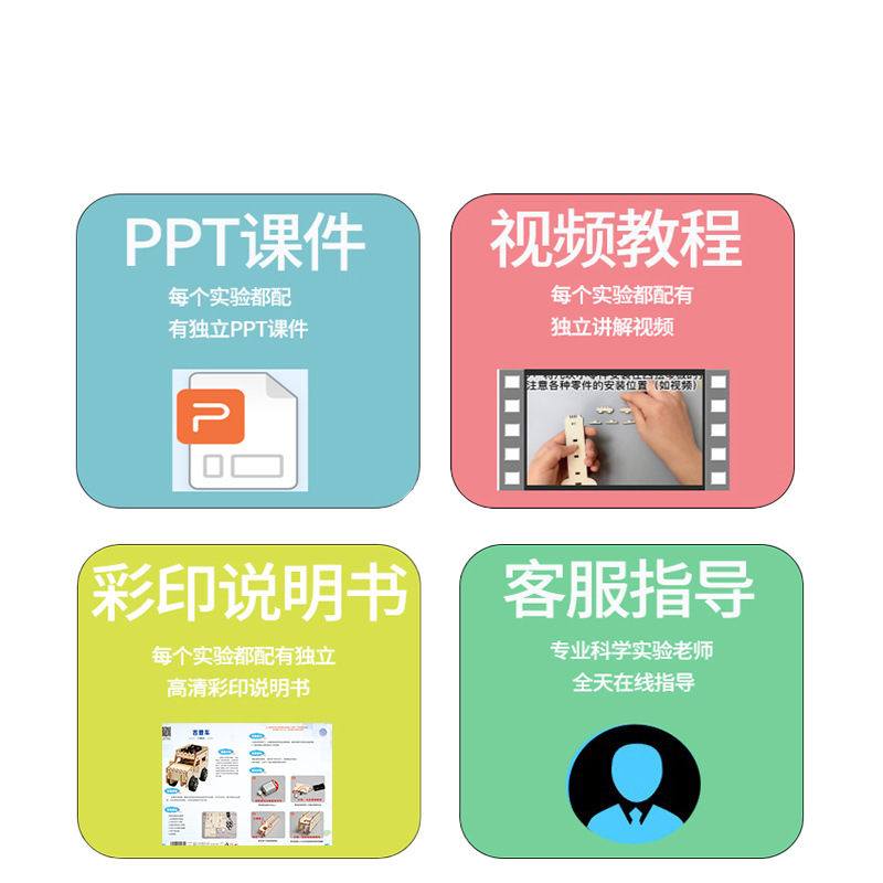 Jeep modelo de juguete de coche para niños tecnología de bricolaje pequeño paquete de material de montaje de vehículos todoterreno de madera