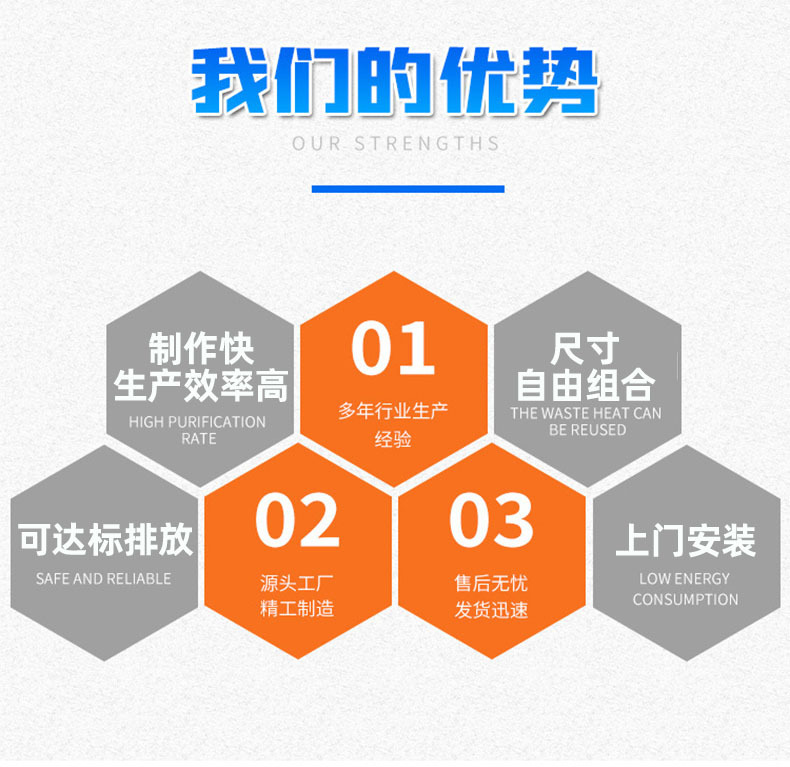 新型地埋一體化PE地埋污水處理設備(圖7) undefined