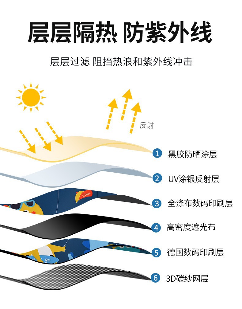 Car Sunshade Curtain, Sun Protection and Heat Insulation, Car Window Sunshade, Baby Light-Blocking Double-Layer Mesh Magnetic Retractable Curtain, Car Curtain