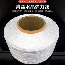 ���l��zˮ��������0.8mm����������Ꮧ�����ɾo���ֹ�������
