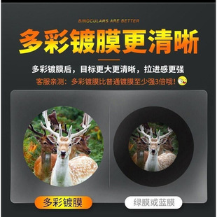 Through-Wall Night Vision Telescope Meter Adult High-Definition High-Power Non-Infrared Monocular Mobile Phone Camera Military Large Quantity Available for Wholesale