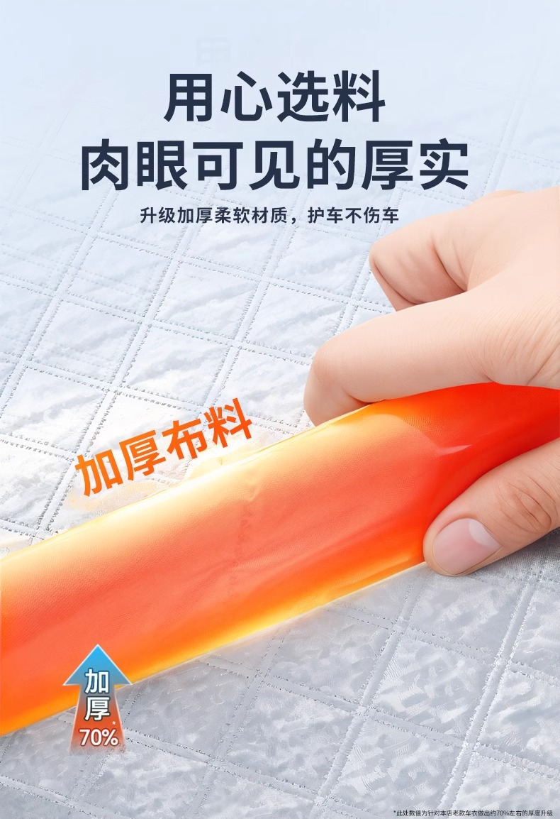 Suitable for Wuling Hongguang Miniev/New Hongguang S1 Car Snow Cover, Frost Protection, Anti-Freeze, Snow-Blocking Car Cover for Winter
