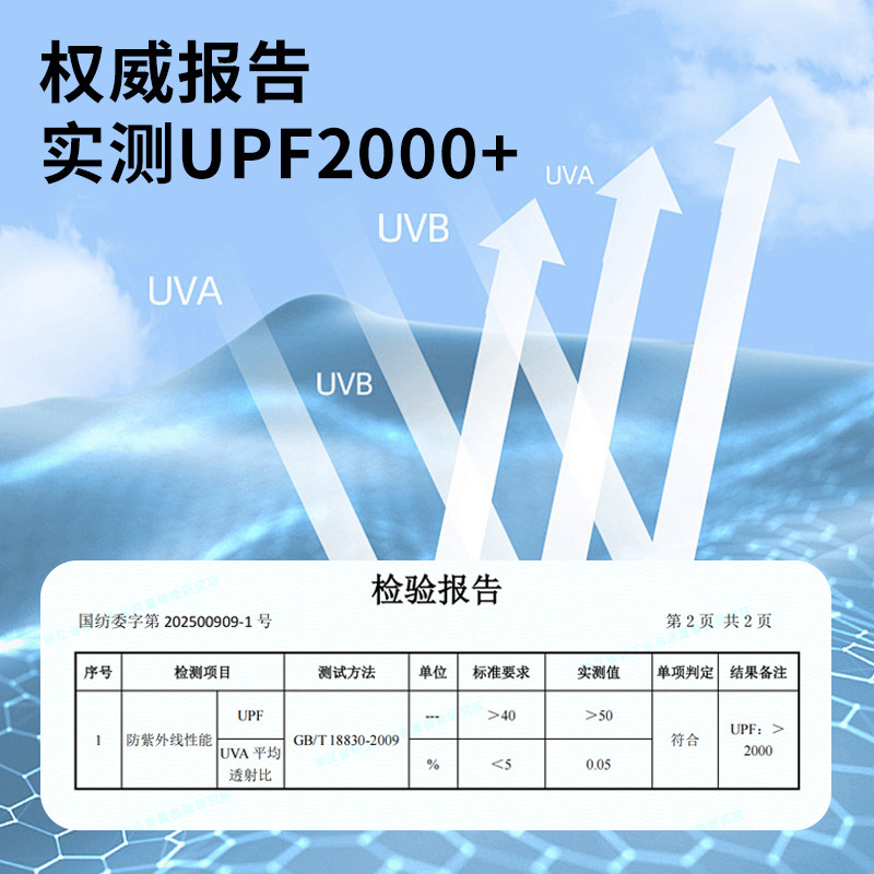 夏の耳のひものUPF500日焼け止めの氷のマスクの女性の目の角の通気性の7a抗菌のヒアルロン酸のマスクの卸売り|undefined