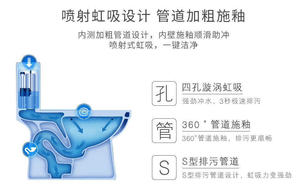 Large-diameter siphonic toilet, anti-odor toilet, bathroom, small-sized toilet, water-saving household toilet undefined