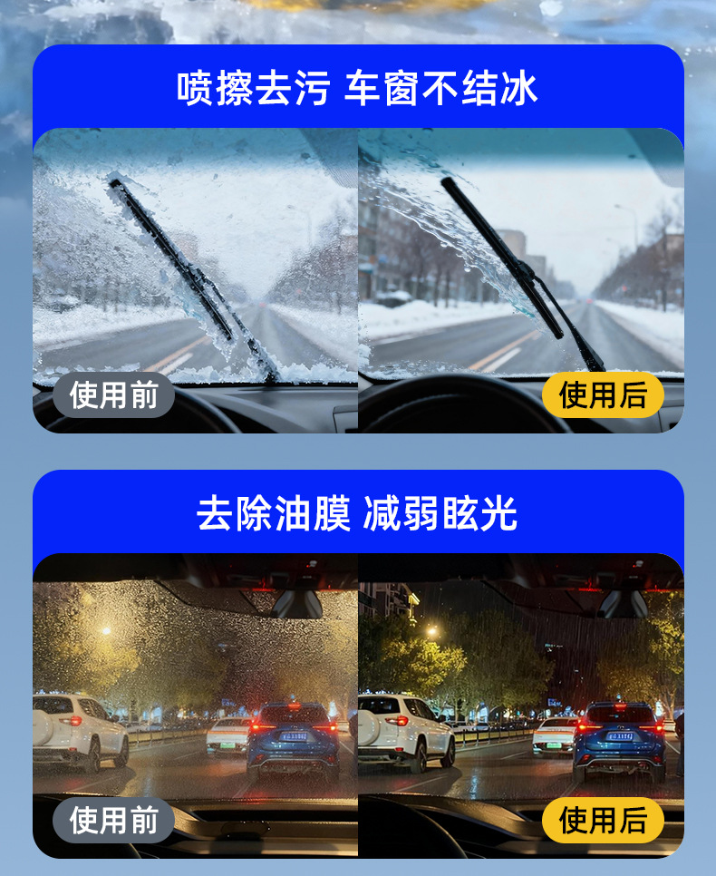 [Premium Selection] Anti-Freeze Glass Cleaner for Cars, Removes Oil Film, Suitable for Temperatures Below -40 Degrees, Winter Use, Effective down to -25 Degrees