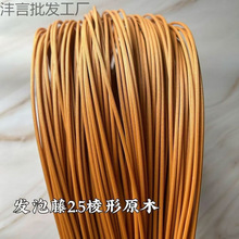 DIY���^�����۰l�ݾ������ٗl�ռ{����ǧ1