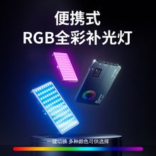 RGBȫʿڴa֙CՔzֱıyCzӰW