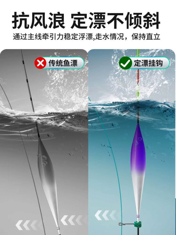 ドリフトフックを注文して、水に抵抗します。|undefined