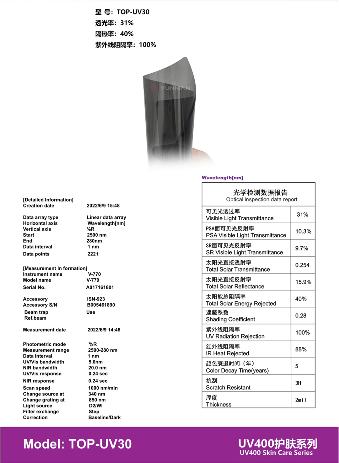 Car Solar Film with High Sun Protection and Heat Insulation, Front Windshield Film Uv400 Series, Factory Wholesale, Cross-Border Direct Sales