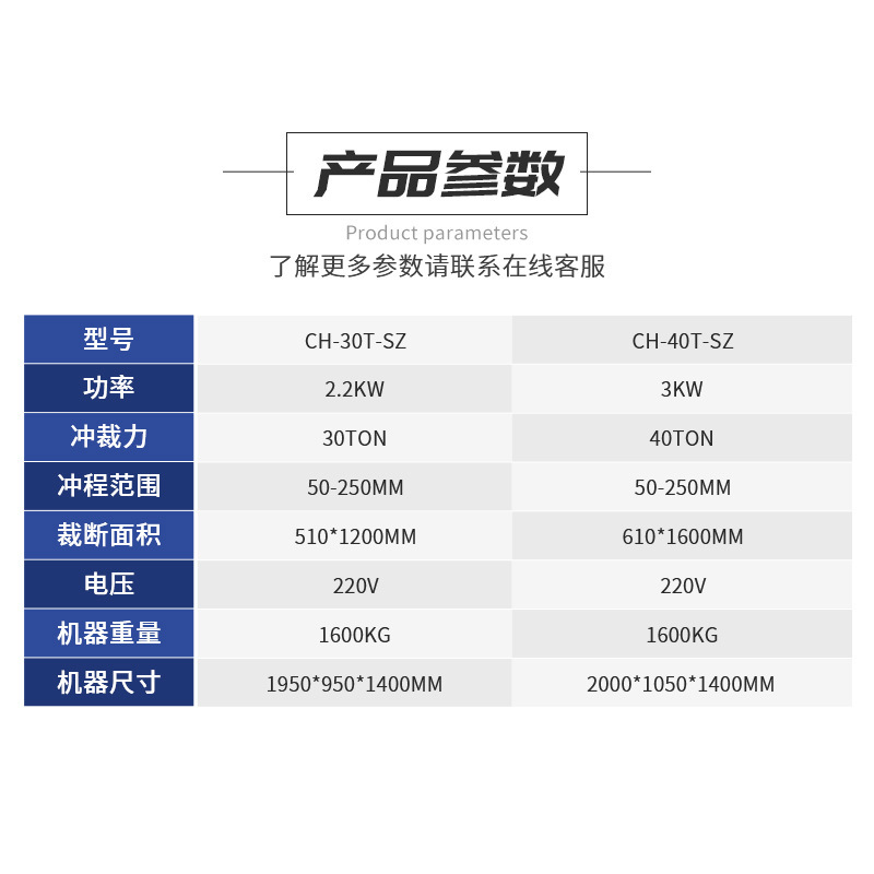 全自动送料裁断机单双边送料下料机箱包吸塑机全自动液压裁剪机|undefined