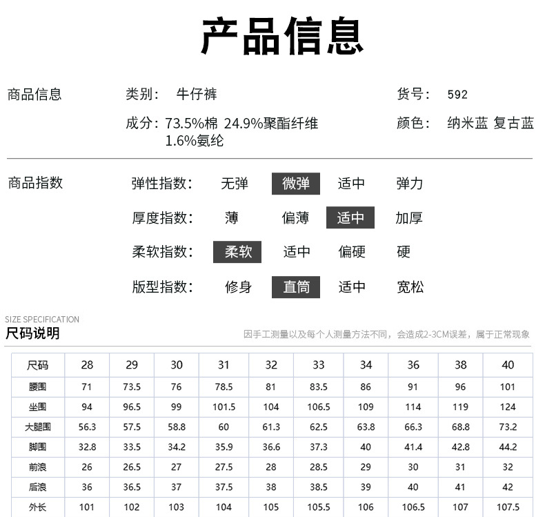 详情图
