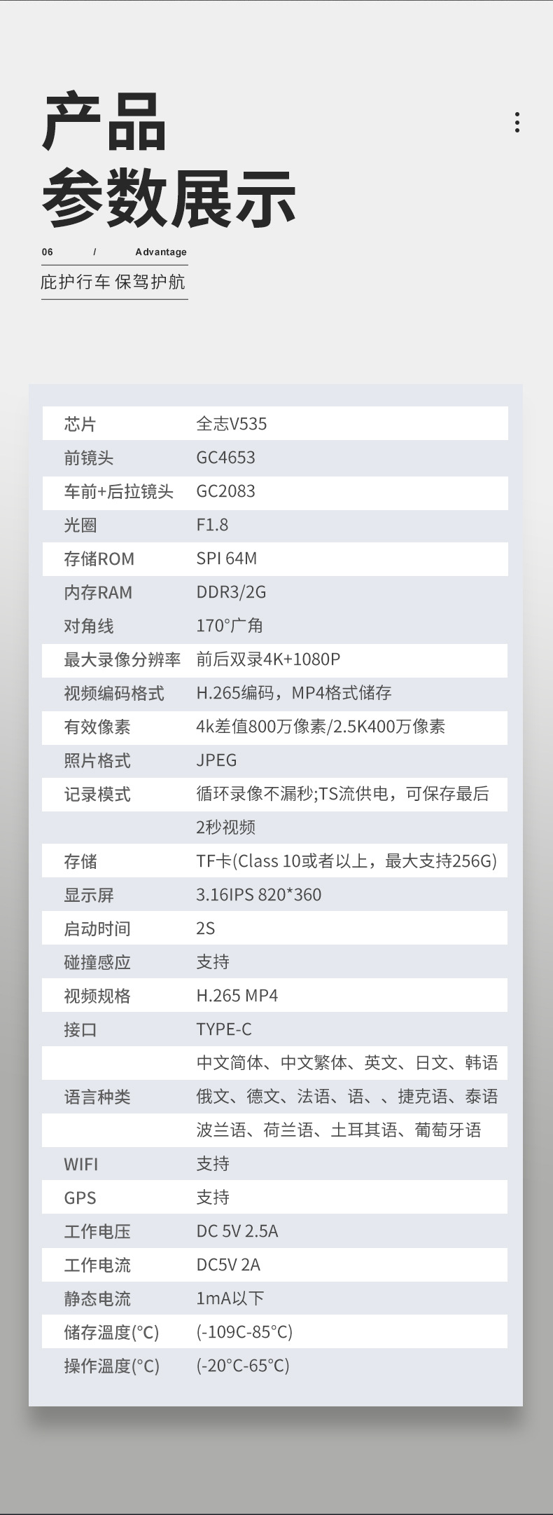 Cross-Border 4K Driving Recorder Gps Positioning Wifi Night Vision Monitoring Online Car-Hailing Vehicle High-Definition Video Recorder Wholesale