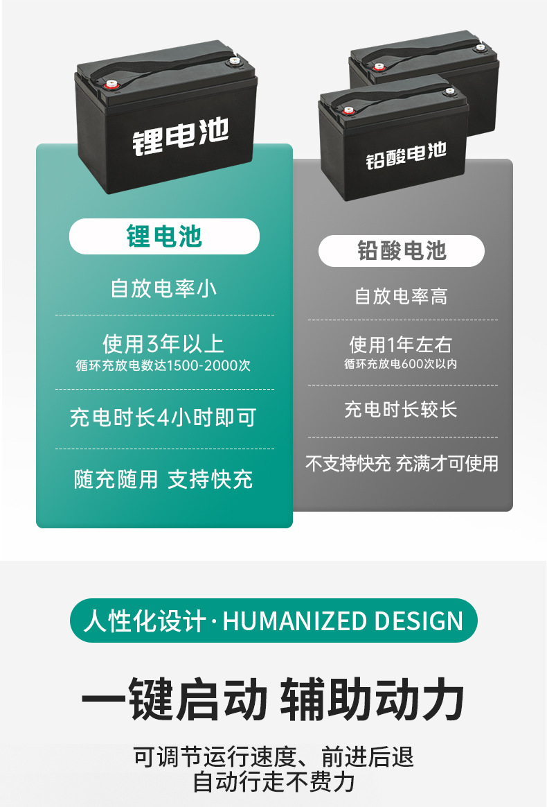 F60-A详情页-中文2_10.jpg