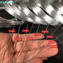 �F�z��DIY�ֹ�����ˇ����ܛ�����ܹǼܻ�����С�������������F�z