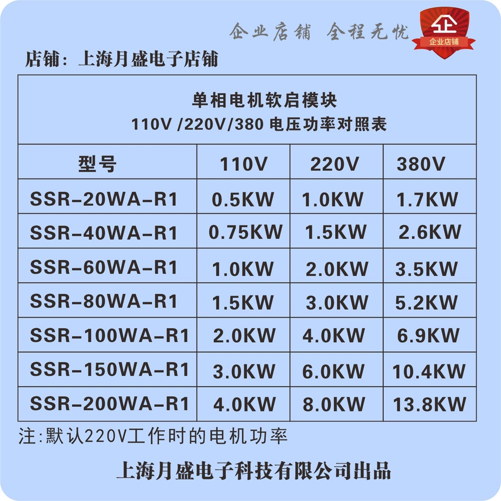 Electric soft starter, module, transformer, A12