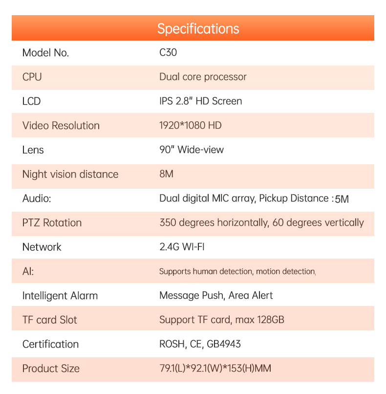 Video Surveillance Camera One-Click Call Two-Way Communication Home Elderly Child Care Monitor_voghion.com