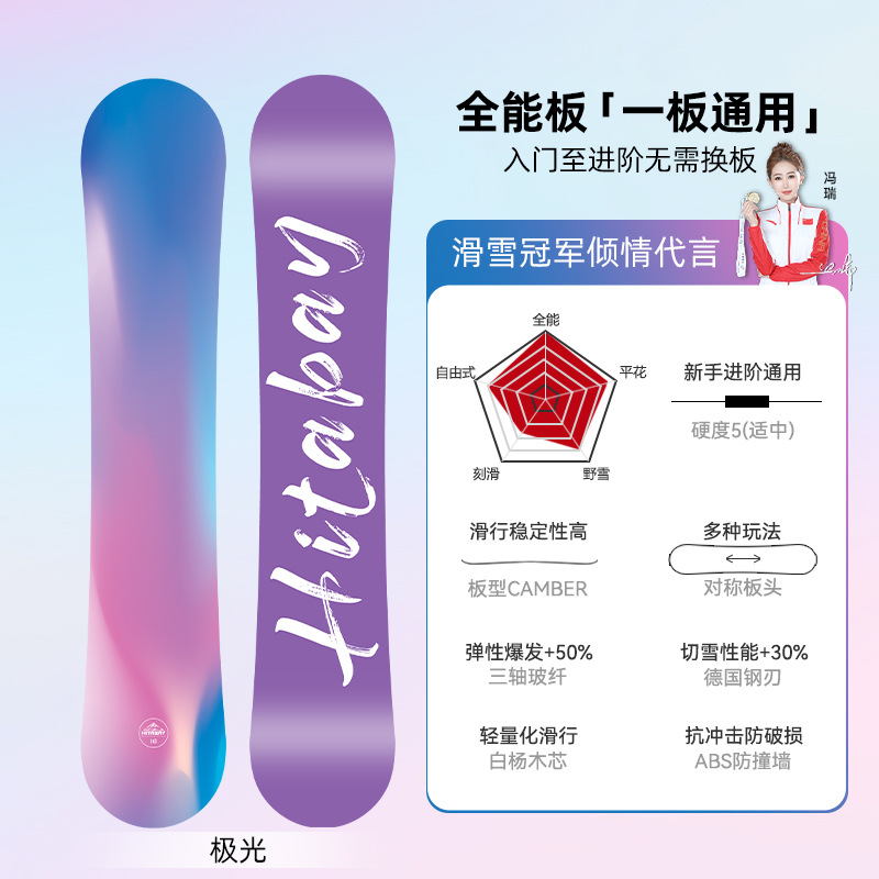 【single board】aurora (beginner to advanced, highly adaptable)