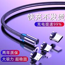 ���ݹ��S�������B����  ��׿�����^   TYPEC�����^   IP�����^