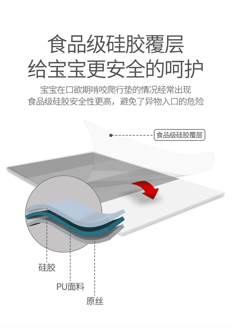 五段无缝折叠垫_05