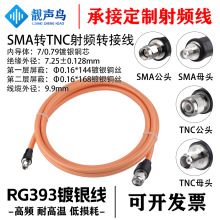 �n�BRG393�ߜ���y�� SMA/TNC ���^ĸ�^����ͬ�S�O��yԇ��