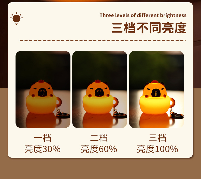 咖啡杯卡皮巴拉钥匙扣挂灯_06.jpg