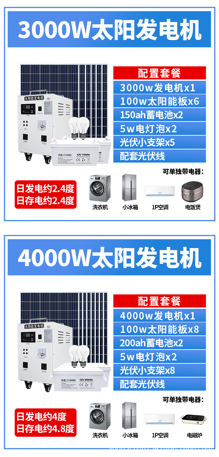 太陽能發(fā)電系統(tǒng)詳情1370板_04.jpg
