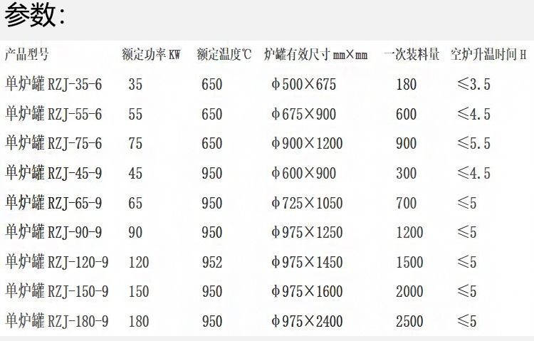 产品详情图