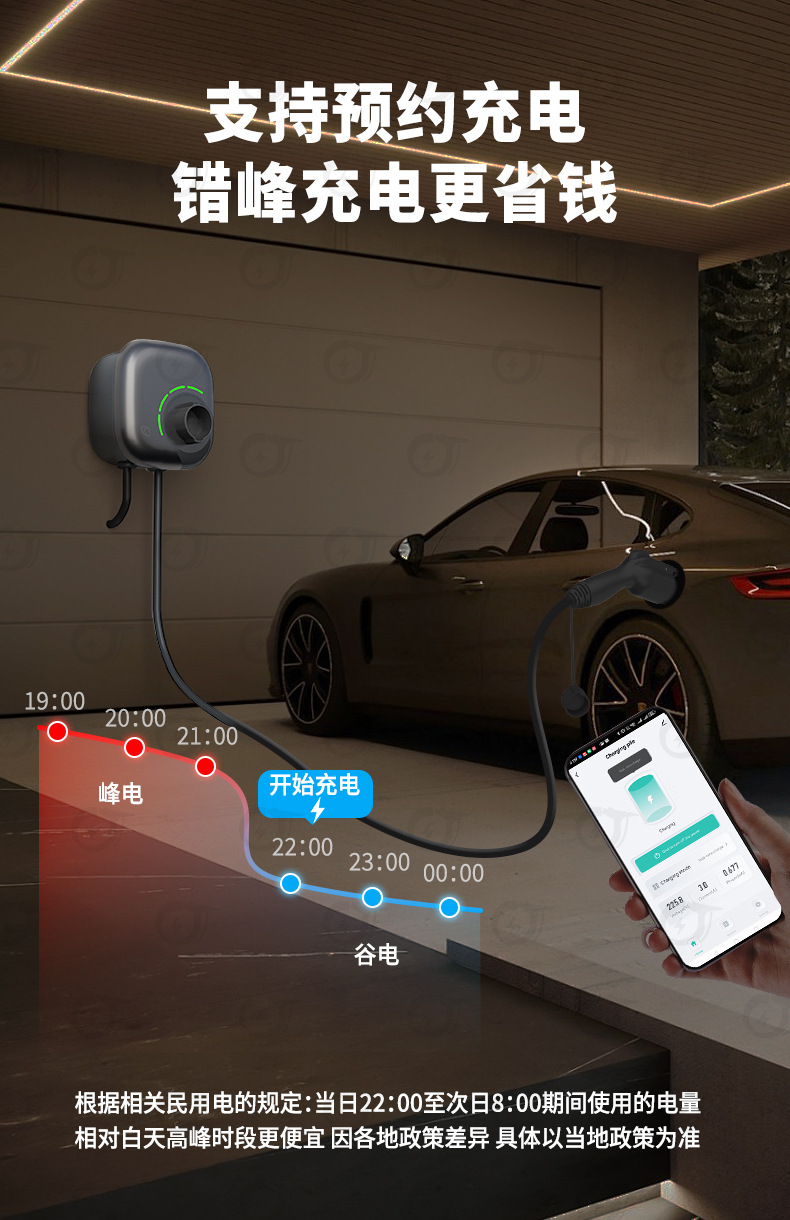 7Kw Ac Charging Pile American Standard J1772 New Energy Electric Vehicle Household Charging Pile Type1 Charging Pile 32A