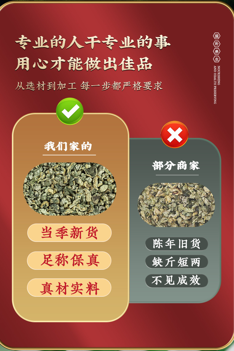 Lotus Leaf and Winter Melon Tea He Ye Dong Gua Cha Herbal Blend 30g Dried Granules for Daily Brewed Tea quality and texture