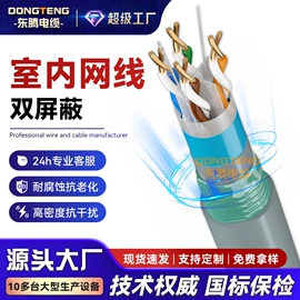 控制电缆;网络线;信息面板