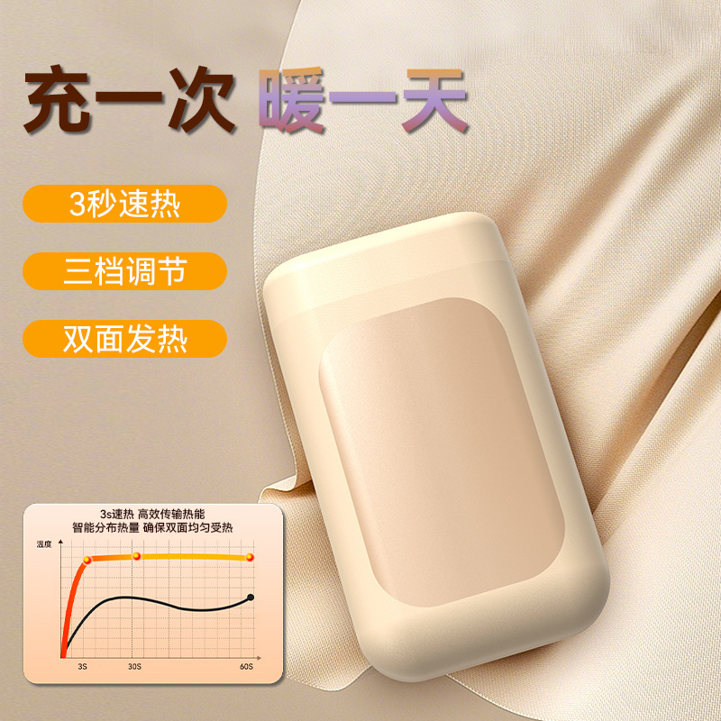2025跨境亚马逊充电USB防爆双面发热大容量便携式迷你暖手宝 礼品|undefined