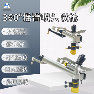 �u��ʽ�h�̇��^360&deg;�@ˇ�Ԅ����D�����r���Ȳ�ƺú���Vɽ���m