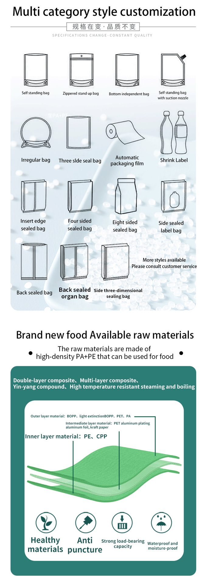 恭硕食品包装袋定制_09.png