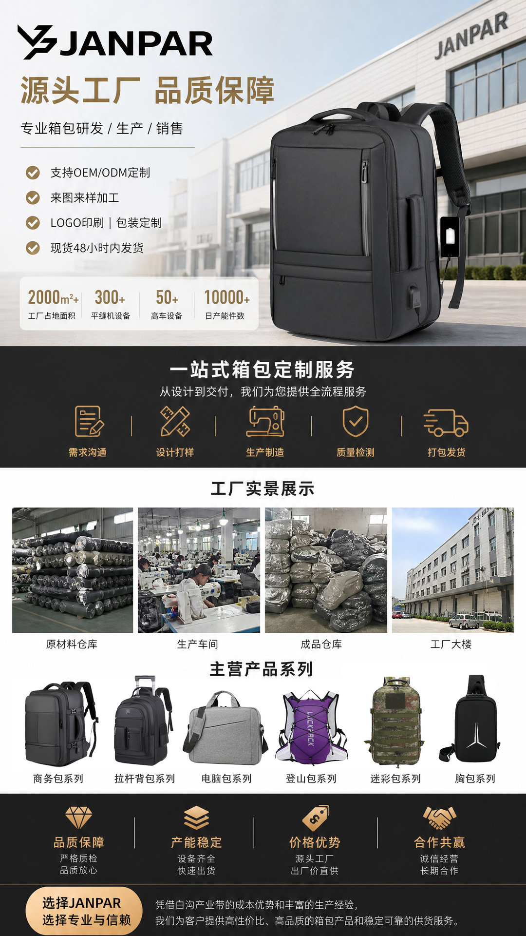 New Style Carry-on Backpack for Men, Multi-functional Expandable Business Backpack, Large Capacity Shoe Compartment, Premium Travel School Bag