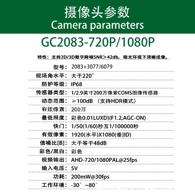 360 Panoramic Camera, Vehicle-Mounted High-Definition Night Vision Camera, Ultra-High-Definition Ahd1080P Wide Dynamic Range Driving Record Camera (Vehicle camera) - shenzhen-definition-gc20833077