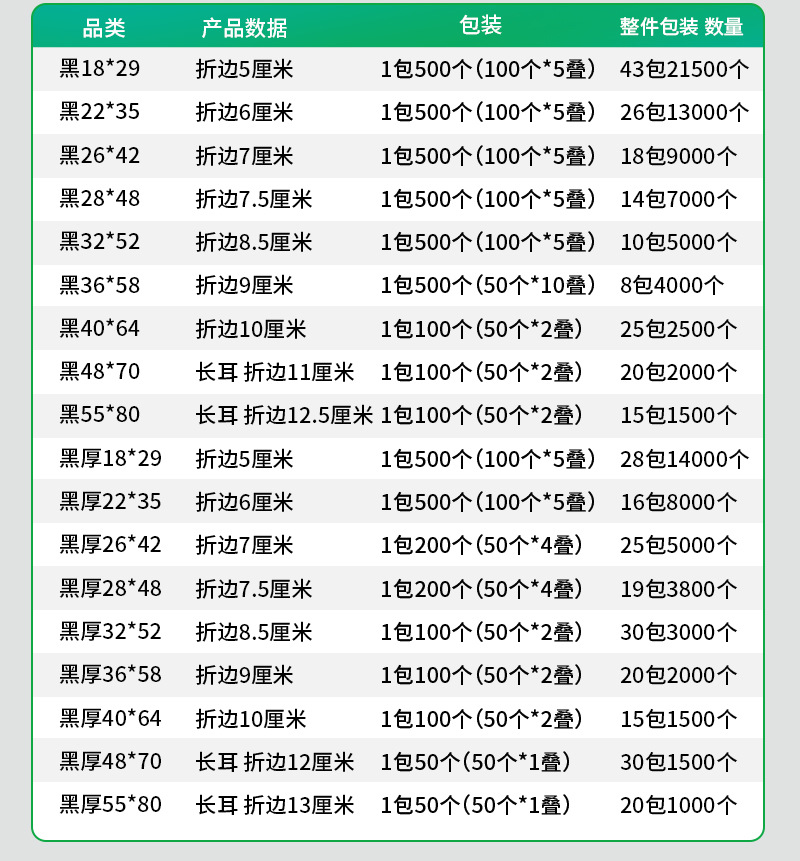 背心垃圾袋-完善_17