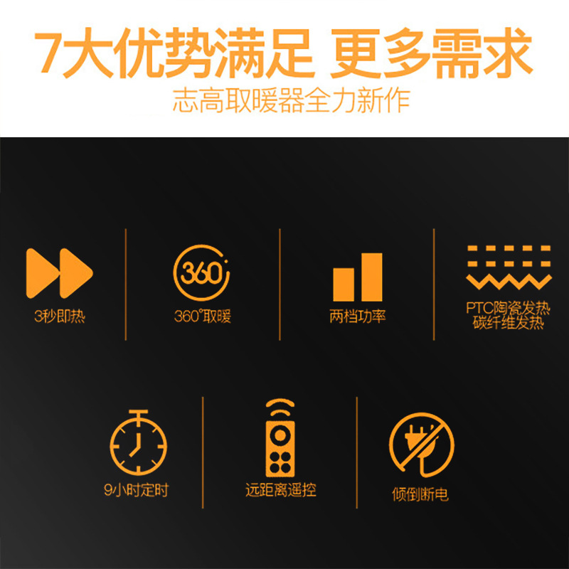 Calentador Zhigao, ahorro de energía, calentador eléctrico doméstico vertical, calentador eléctrico de oficina, baño, ventilador eléctrico, calefacción térmica eléctrica instantánea