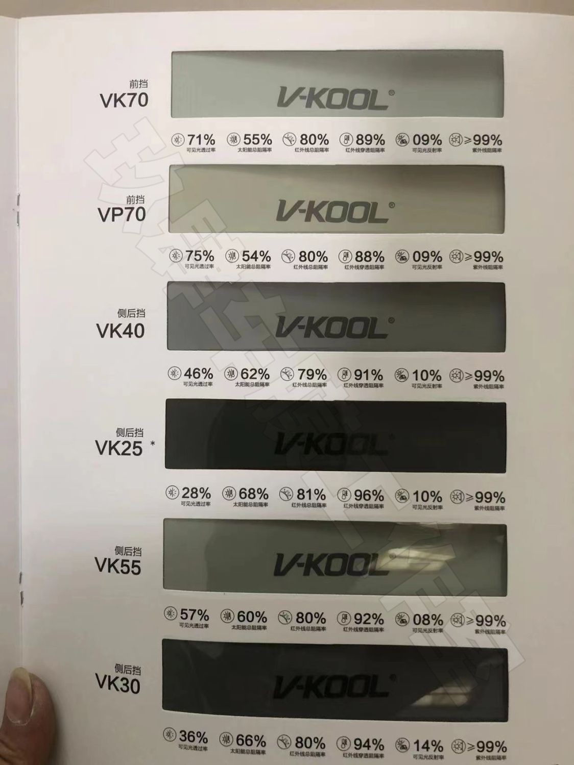 V-Kool Car Heat Insulation Film Vk70 Front, Side, and Rear Sun Protection Film, Car Window Explosion-Proof Glass Film 30m Wholesale for Cars