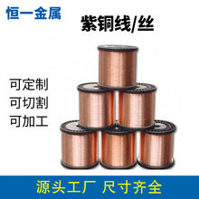 Դ�^ֱ�N���~�� T2�߼��Ȳ��| ���͌�늏� ܛ�B��ӲȫӲҎ��ȫ