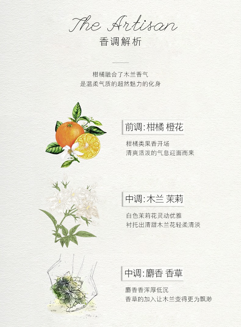 Xiaocheng Yixiang brand's Zui Mei LAN Xiang women's perfume is fresh, long-lasting and light. It's a best-selling student perfume on Douyin. Wholesale undefined