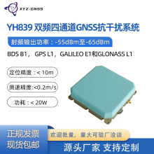 YH839�p�l��ͨ��ȫ�򌧺��l��ϵ�yGNSS���ɔ_�K��ģ�K�쾀���ՙC