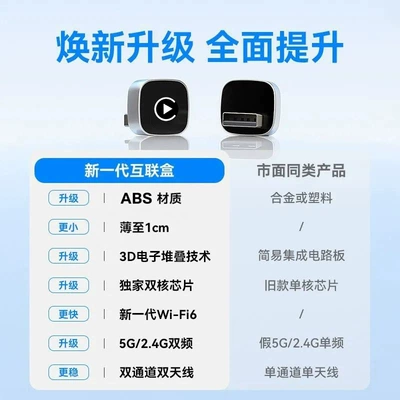 Phone Car Connectivity, Other Car Video